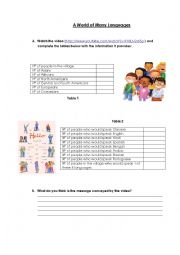 English Worksheet: The importance of language learning