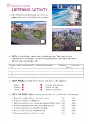 English Worksheet: Listening Activity- Whats your city like? DESCRIBING PLACES