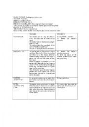 English Worksheet: lesson plan for kindergarten