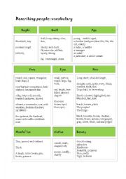 English Worksheet: physical description vocabulary