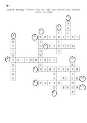 English Worksheet: Food Items Crossword WITH KEY!