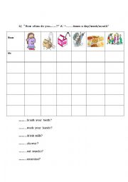 English Worksheet: How Often?