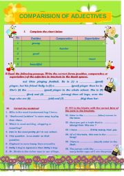 English Worksheet: Comparison of Adjectives