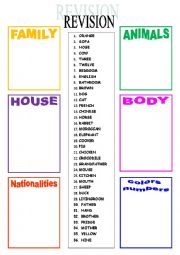 English Worksheet: VOCABULARY REVISION