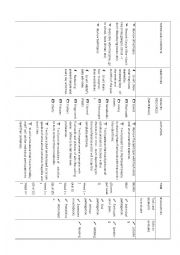 English Worksheet: Present Simple