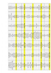 English Worksheet: Say the Words in a Minute