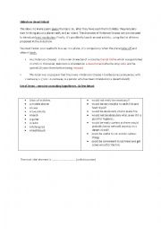 English Worksheet: desert island (slideshow)