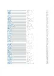 English Worksheet: world currencies