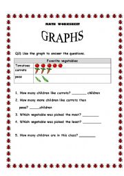 English Worksheet: GRAPHS