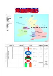 The British Isles