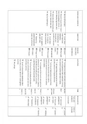 English Worksheet: Present Simple