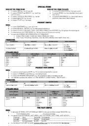 Revising present simple, present continuous and past simple