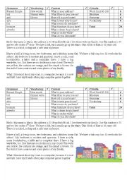 My flat. Sample essay with criteria for assessment