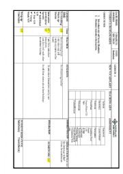 English Worksheet: lesson plan -first day at school