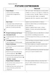 English Worksheet: Future Expression