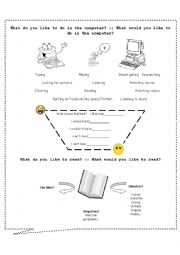 English Worksheet: Likes and Dislikes