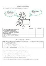 Internet additions. Speaking worksheet