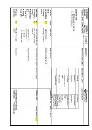 English Worksheet: parts of speech