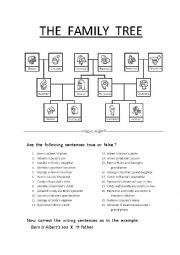 English Worksheet: The Family Tree