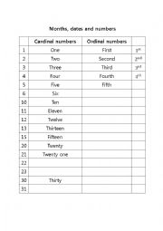 English Worksheet: months and dates
