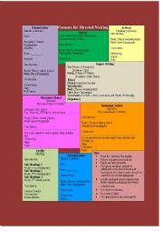 Formats for Directed Writing