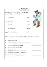 English Worksheet: Pronouns