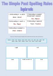 English Worksheet: SIMPLE PAST SPELLING RULES