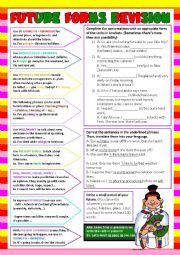 English Worksheet: ***Future Forms*** (B2.2-B2.3)