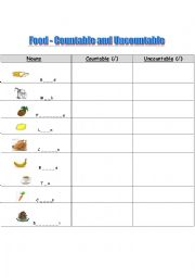 English Worksheet: unscramble countable or uncountable