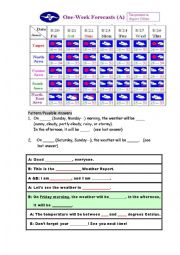 English Worksheet: Hows the weather?