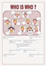 English Worksheet: Who is who