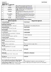 English Worksheet: Reported Speech 