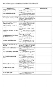 English Worksheet: English proverbs