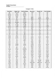 Irregular verbs