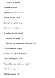 English Worksheet: Third Conditional