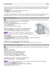 English Worksheet: Future Simple. Use