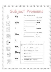 Subject Pronouns