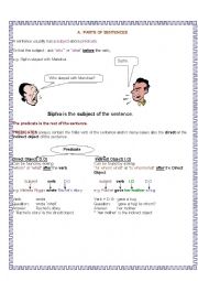 English Worksheet: PARTS OF SENTENCES