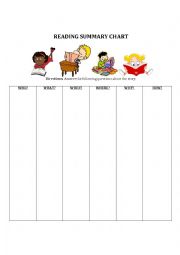 English Worksheet: Summarizing Chart