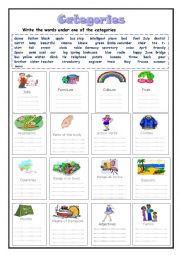 English Worksheet: Categories