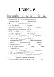 English Worksheet: Subject/Object Pronouns