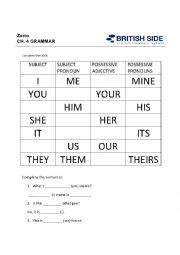 English Worksheet: possessive pronouns and adjectives