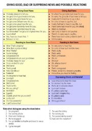 English Worksheet: Giving Good, Bad or Surprising News and Possible Reactions