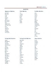 Adjectives (vocabulary)