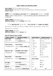 English Worksheet: Reported Speech, affirmative