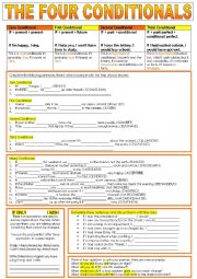 English Worksheet: Mixed Conditionals