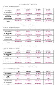 English Worksheet: The Solar System