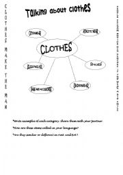 clothes collocations
