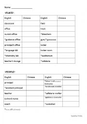 English Worksheet: place and people in the school