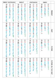 English Worksheet: S V O P T. Grammar Table.
